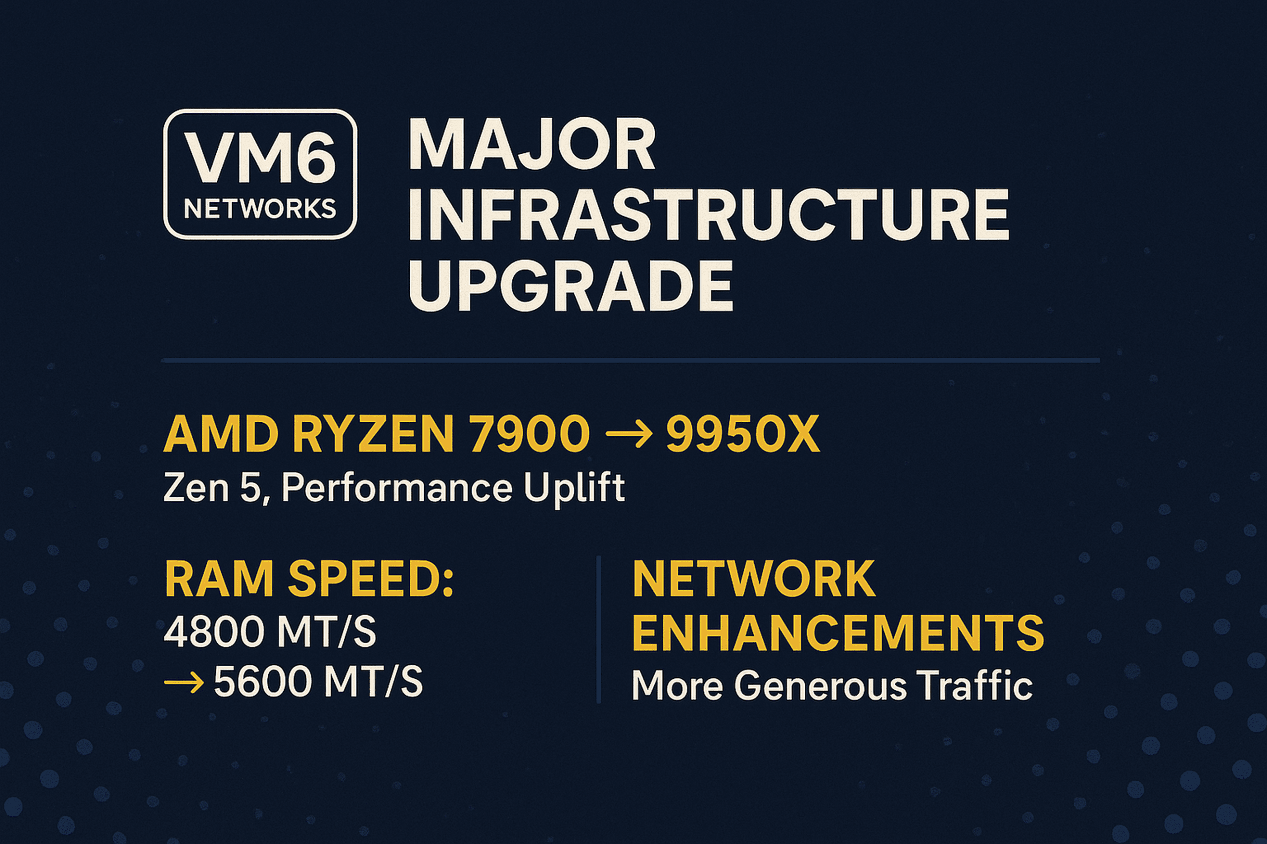 VM6 Networks AMD Zen5 Ryzen 9 9950x infrastructure upgrade